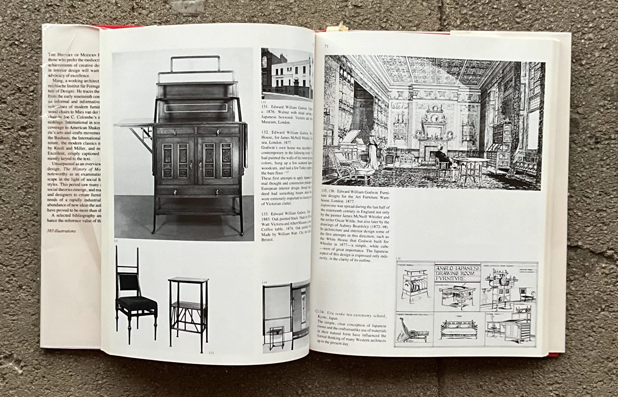 History of Modern Furniture  - Top view